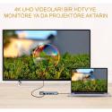 DAYTONA  Fc55 5ın1 Hub TYPE-C To 2xUsb 3.0 +4K HDMI+Gigabit Ethernet+Pd Çevirici Hub
