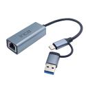 INCA IUTP-01T USB 3.0 TYPE-C 3.1 ETHERNET RJ45 1000MBPS ALUMINYUM KASA eth usb typ c