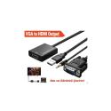 MOLİX MX-1250 VGA TO HDMİ SES GİRİŞLİ ÇEVİRİCİ