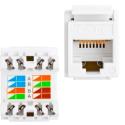 Nova RJ45 Cat6 Şase 180 Derece Keystone Jack