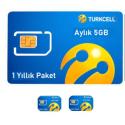 TURKCELL M2M DATA SİM HAT 5GB AYLIK  12 AYLIK DATA HATTI 