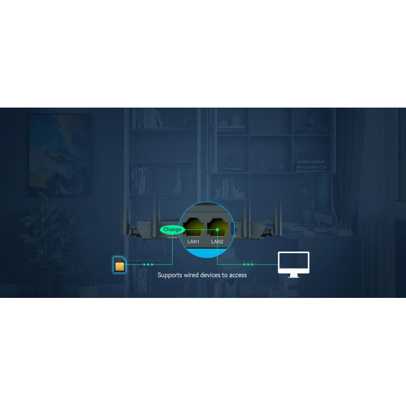 STONET MW5360 4G LTE Gigabit Router Özellikleri 3 PORT  Sim Kartlı AC1200 2.4GHz 300Mbps