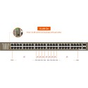 TENDA TEG1050F 48 Port 10/100/1000 Mbps + 2 Port SFP Switch Çelik Kasa Rack Mount TENDA TEG1050F 48 Port 10/100/1000 Mbps + 2 Port SFP Switch Çelik Kasa Rack Mount